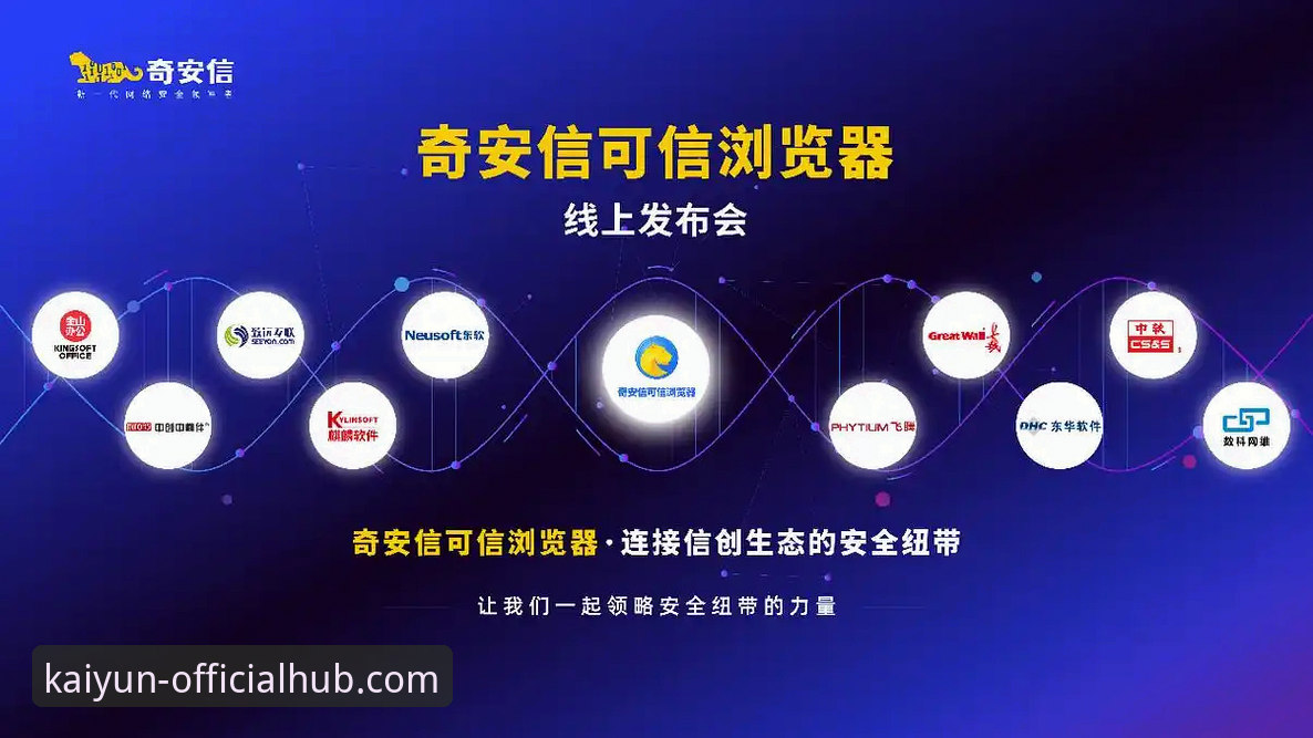 kaiyun平台app下载手机版 kaiyun平台app下载手机版 vs 传统浏览器访问:移动端体验全面对比分析