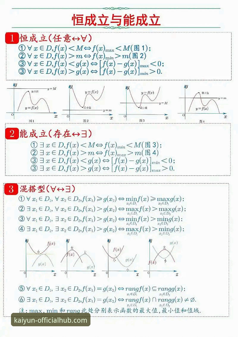 kaiyun优惠信息 开云体育平台优惠信息获取与使用全指南:从新手到精通的实用策略