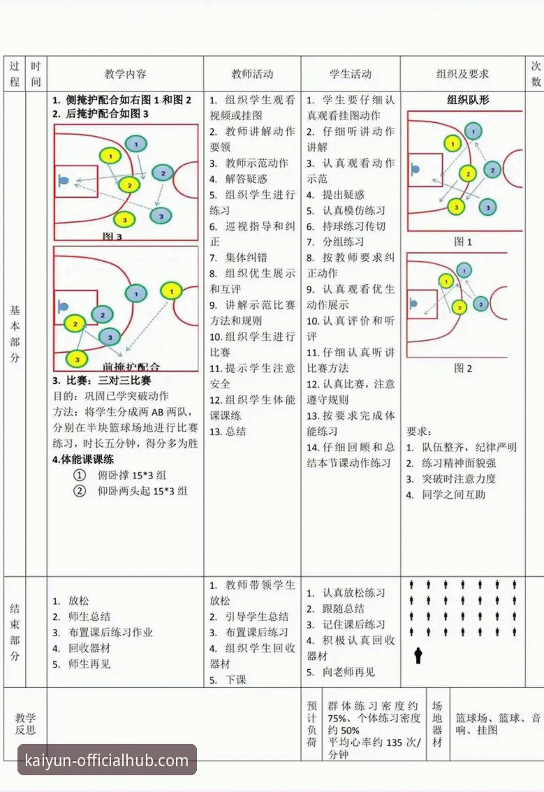 深度解析中国女篮战术调整与实战应用教程