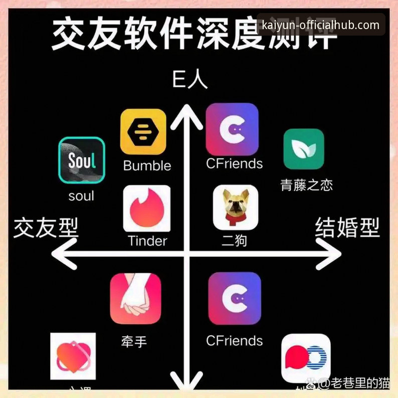 kaiyun平台app下载安装 资深用户赵子航深度分享:kaiyun平台app下载安装的实战经验与创新玩法