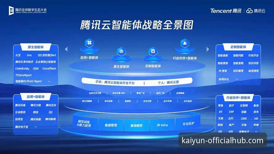 深度揭秘开云体育平台：官方通道如何重塑用户数字体验