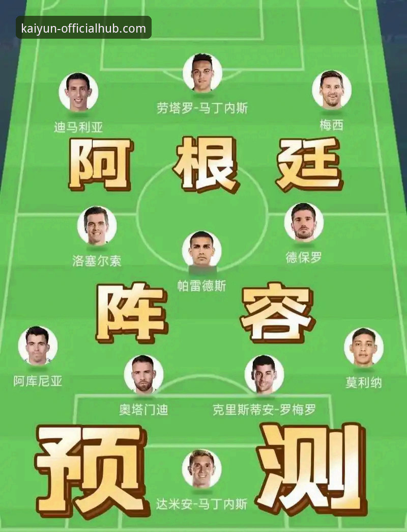 kaiyun靠谱吗怎么样 阿根廷新星重伤无缘世界杯:在开云体育平台深度解析战术影响与观赛策略
